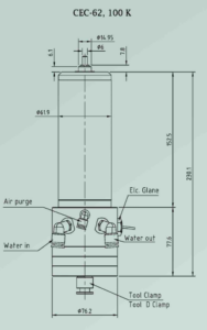 Spindle_UPG_1_2